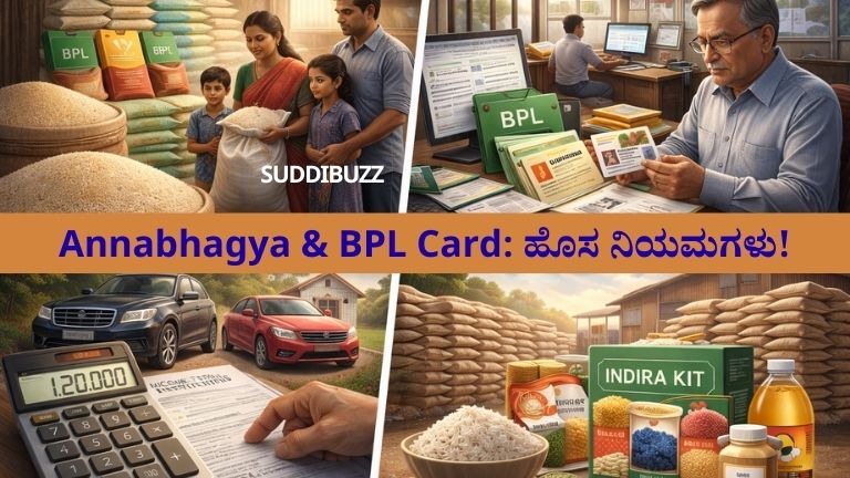 Annabhagya & BPL Card ಹೊಸ ನಿಯಮಗಳು!