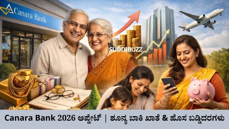 Canara Bank 2026 ಅಪ್ಡೇಟ್ ಶೂನ್ಯ ಬಾಕಿ ಖಾತೆ & ಹೊಸ ಬಡ್ಡಿದರಗಳು