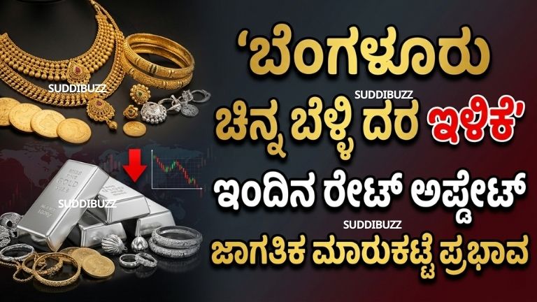 Gold Silver Rate Today