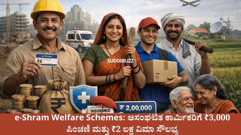 e-Shram Welfare Schemes ಅಸಂಘಟಿತ ಕಾರ್ಮಿಕರಿಗೆ ₹3,000 ಪಿಂಚಣಿ ಮತ್ತು ₹2 ಲಕ್ಷ ವಿಮಾ ಸೌಲಭ್ಯ