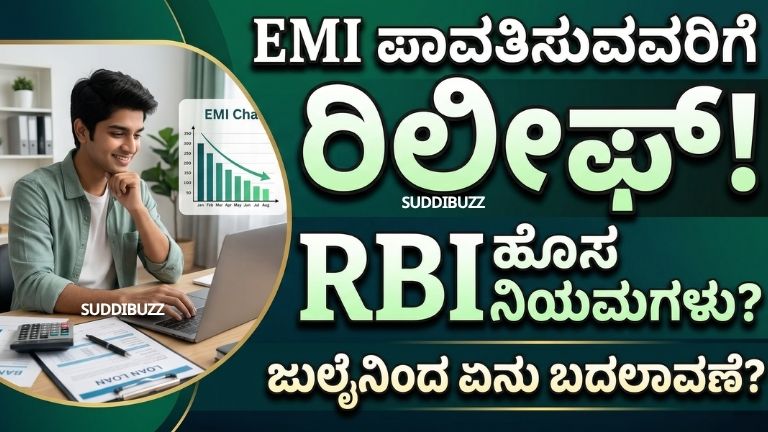 Loan EMI Relief