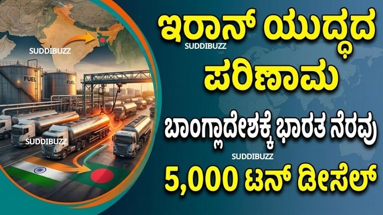 India-Bangladesh Energy Support