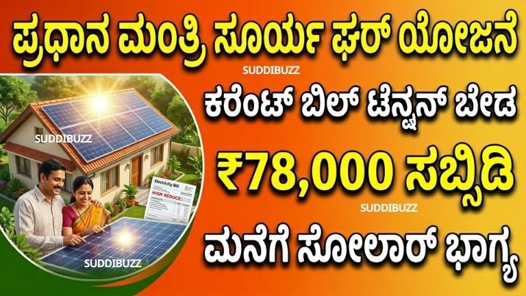 PM Surya Ghar Yojana Scheme