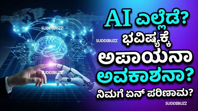 Artificial Intelligence Impact