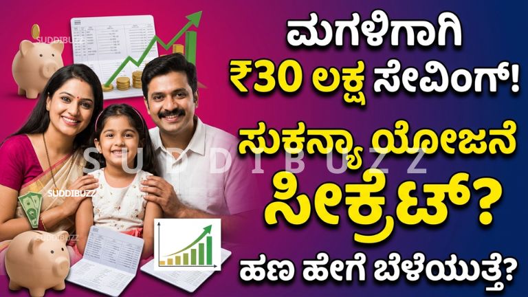 Sukanya Samriddhi Scheme