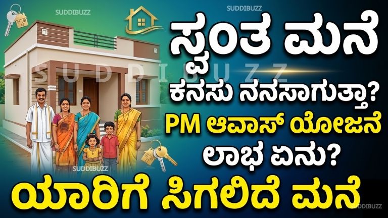 Housing for All Karnataka