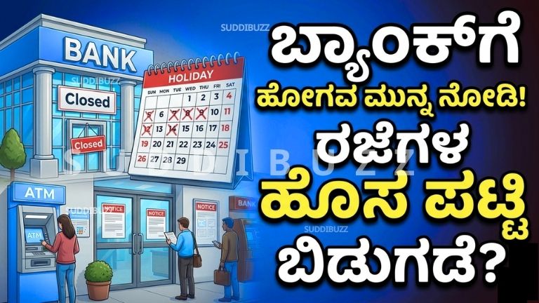 Bank Holiday Alert Karnataka