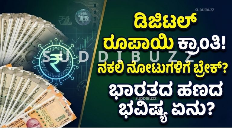 India Currency System