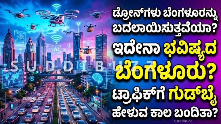 Bengaluru Drone Vision