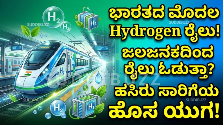 Hydrogen Train India