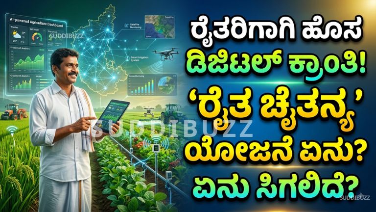 CM Raitha Chaitanya Yojana