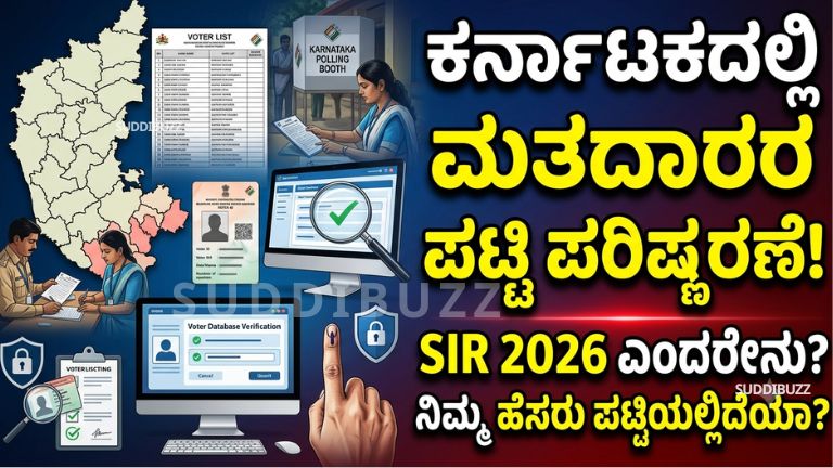 Karnataka SIR 2026