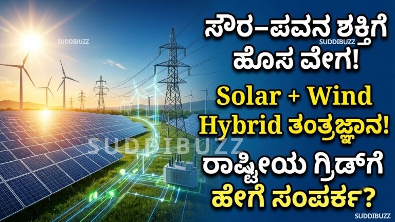 Solar Wind Hybrid Energy