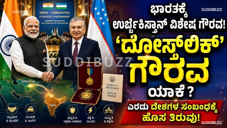India Uzbekistan Relations