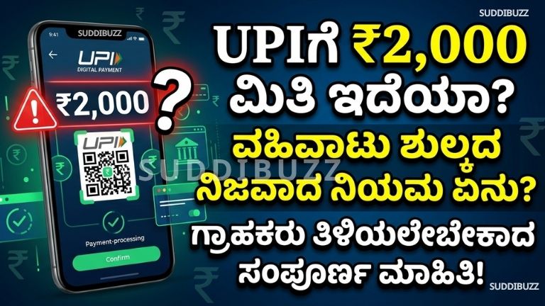 UPI Transaction Charges